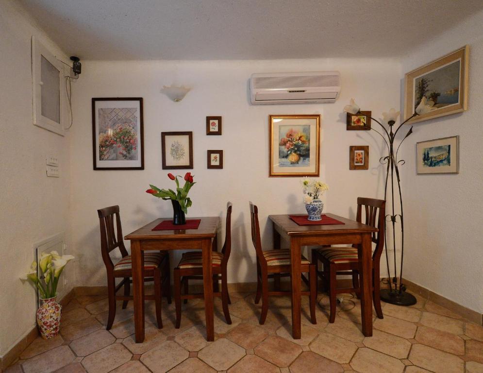 Bed&Breakfast Villa Flora Дубровник Экстерьер фото